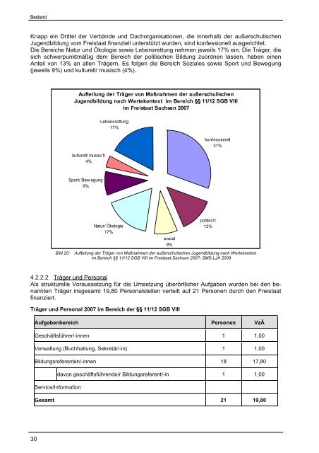 Jugendhilfeplanung - KiEZ Sachsen eV