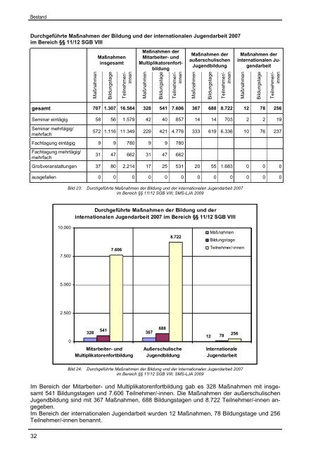 Jugendhilfeplanung - KiEZ Sachsen eV