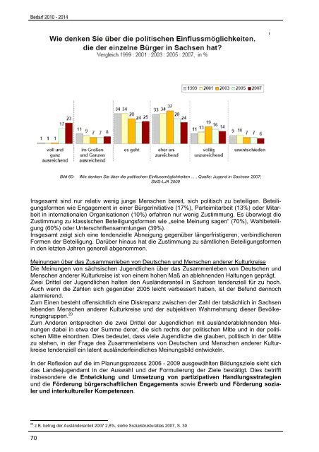 Jugendhilfeplanung - KiEZ Sachsen eV