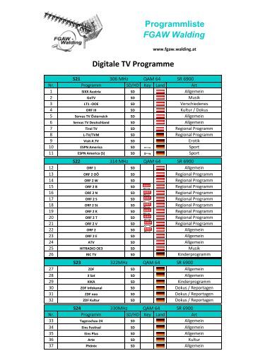 Programmliste Tv Programmliste Tv