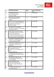 Releaseinformationen Programmer V5