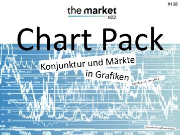 Chart Pack - Nummer 138 - 2023-06-11