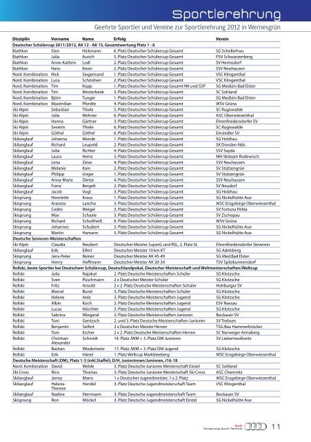 Jahrbuch 2012/2013 - Skiverband Sachsen eV