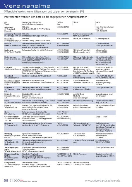 Jahrbuch 2012/2013 - Skiverband Sachsen eV