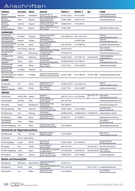 Jahrbuch 2012/2013 - Skiverband Sachsen eV