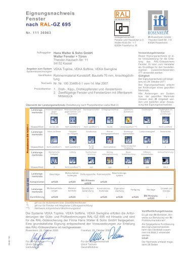 Eignungsnachweis Fenster nach RAL-GZ 695 - Walter Fenster + Türen