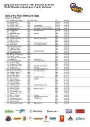 PDF 390 KB Startlist Final AMATEUR Class - BIKE Festival Willingen