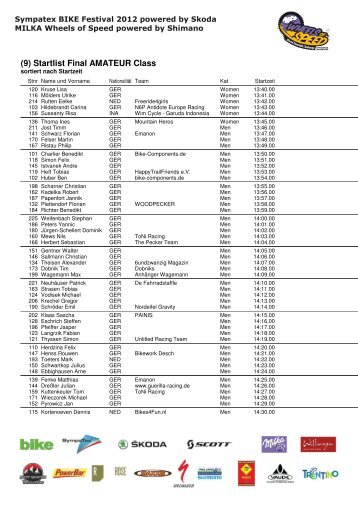 PDF 390 KB Startlist Final AMATEUR Class - BIKE Festival Willingen