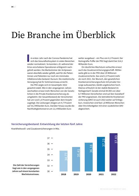 PKV-Rechenschaftsbericht 2023