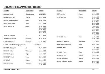 ERLANGER KAMMERORCHESTER