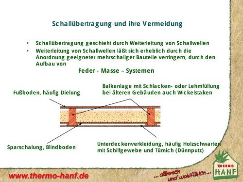 www.thermo-hanf.de - Harrer GmbH