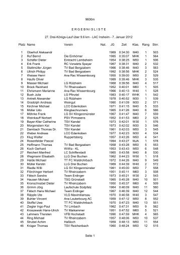 1 Quodbachlauf Insheim 9600m am 07.01.2012