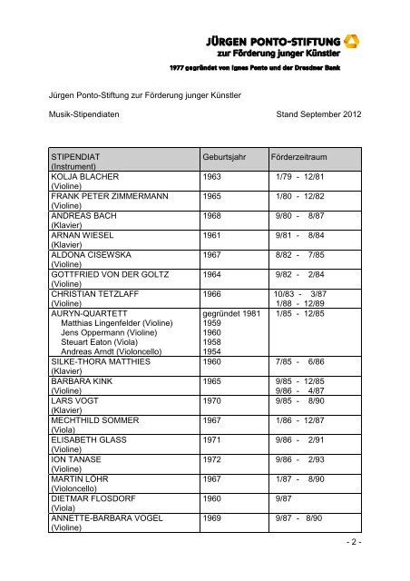 Musik-Stipendiaten der Jürgen Ponto-Stiftung 1979 - 2012