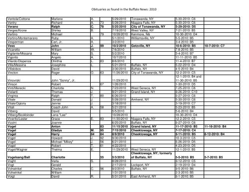 buffalo news death notices complete list