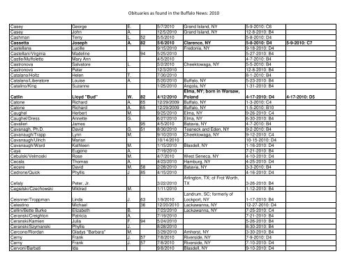 Buffalo News Death Notices Complete List