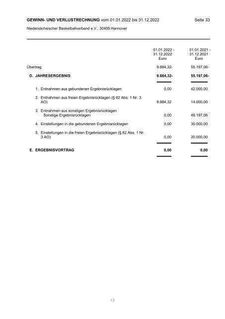 NBV-Berichtsheft 2023