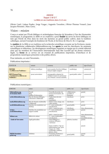 Rapport d&#039;activités 2022-2023_final