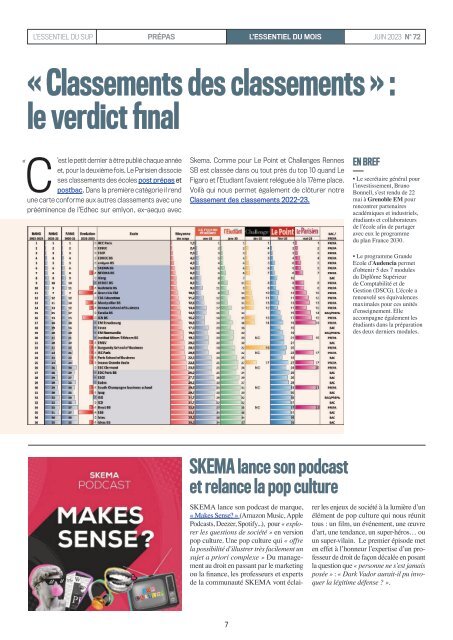 L'Essentiel Prépas - n°72 - Juin 2023