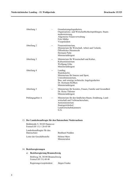 Niedersächsischer Landtag – 15. Wahlperiode Drucksache 15/325 ...