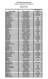 2012 Municipal Elections - The Alabama League of Municipalities!