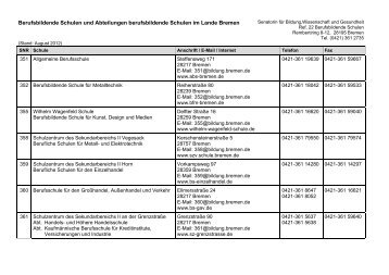 Anschriften der berufsbildenden Schulen im Land Bremen (pdf