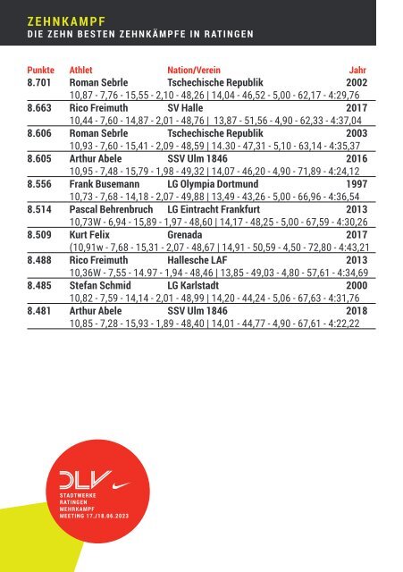 Das Programmheft zum Stadtwerke Ratingen Mehrkampf-Meeting am 17. und 18. Juni 2023