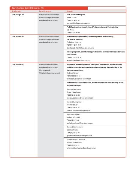 Ansprechpartner Studenten und Absolventen - E.ON Netz GmbH