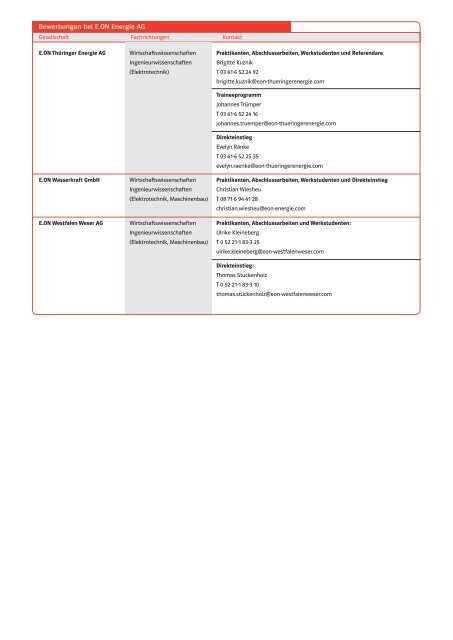 Ansprechpartner Studenten und Absolventen - E.ON Netz GmbH