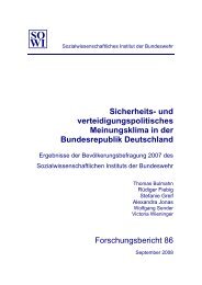 Sicherheits - Sozialwissenschaftliches Institut der Bundeswehr