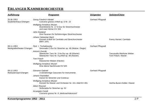 Erlanger Kammerorchester