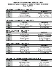 GRADE 7 PLACE NAME SCHOOL 1st - Bayonne Board of Education