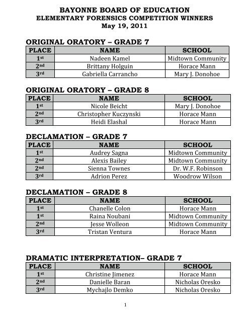 GRADE 7 PLACE NAME SCHOOL 1st - Bayonne Board of Education