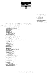 Liste der offenen Lehrstellen - Meiningen