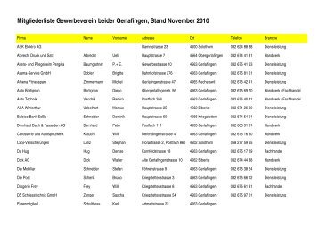 Mitgliederliste Gewerbeverein beider Gerlafingen, Stand November ...