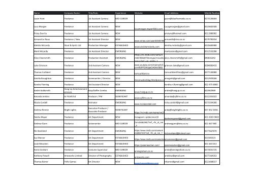 SCNZ Crew List - updated 19-6-23