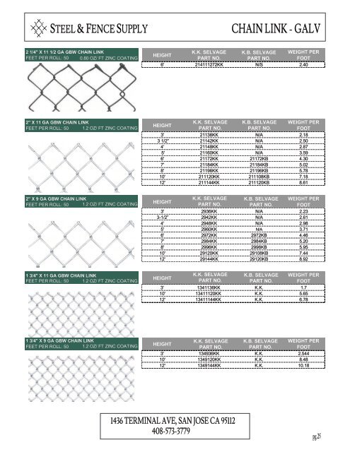 Product Catalog 2023 - Steel & Fence Supply