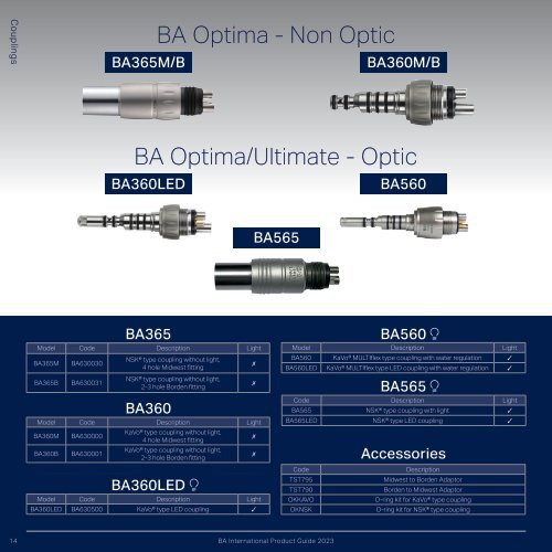 BA Product Guide 2023