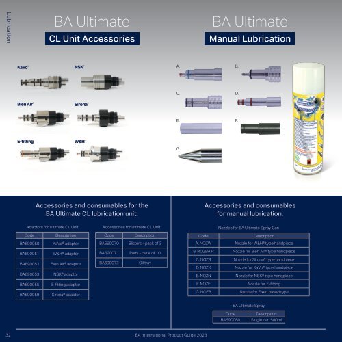 BA Product Guide 2023