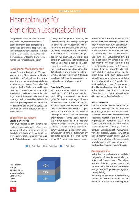 HEV-Magazin Juni 2023 | Nord