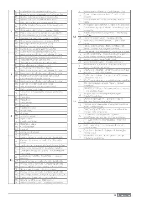 Ariston Hybrid Universal (Technical Documentation) 