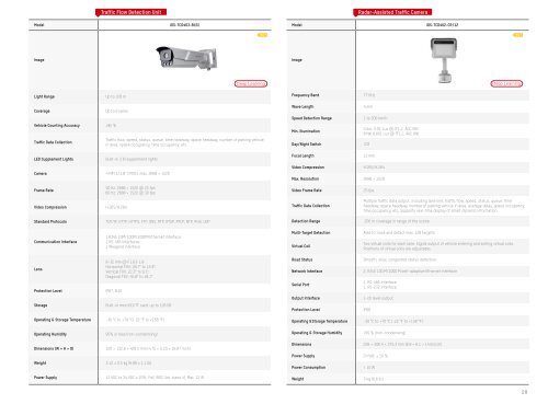 Product Quick Guide HY1 2023 - Intelligent Traffic System