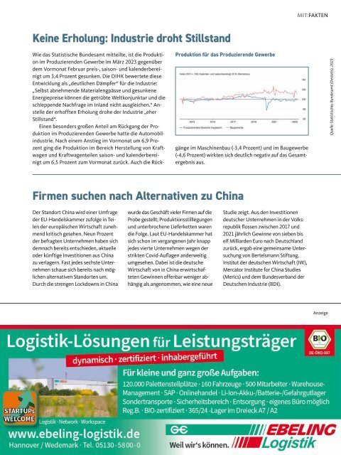 MIT Mittelstandsmagazin 02-2023