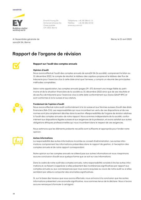 Rapport de gestion 2022