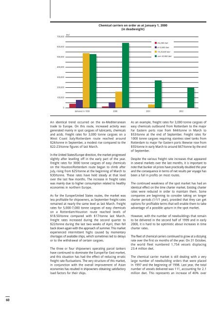 French orders to foreign shipyards