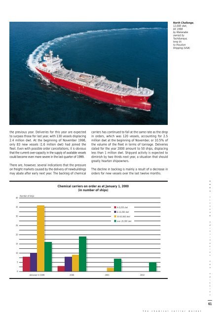 French orders to foreign shipyards