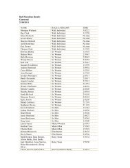 2011 Official Race Results - Big Sur International Marathon