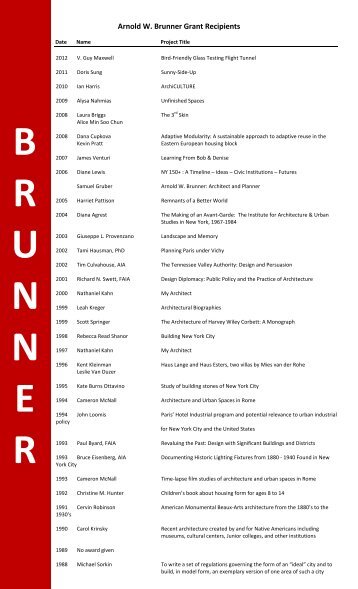Arnold W. Brunner Grant Recipients - Center for Architecture ...