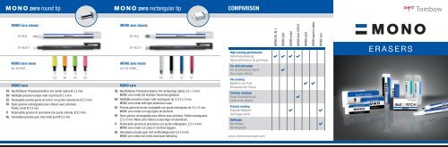 MONO Radierer Flyer 2021 alle Sprachen
