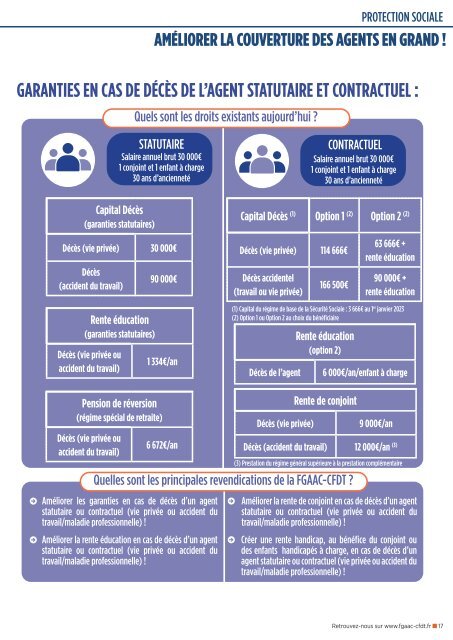 Le bulletin de traction juin 2023