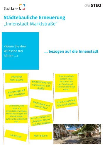 Fragestellung Plakate - Städtische Erneuerung Innenstadt-Marktstraße